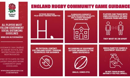 ENGLAND rugby cOmmunity guidance