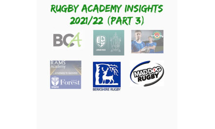 MAD DOG (PARK HOUSE) RUGBY ACADEMY – LIFE AT A RUGBY ACADEMY (PART 3)