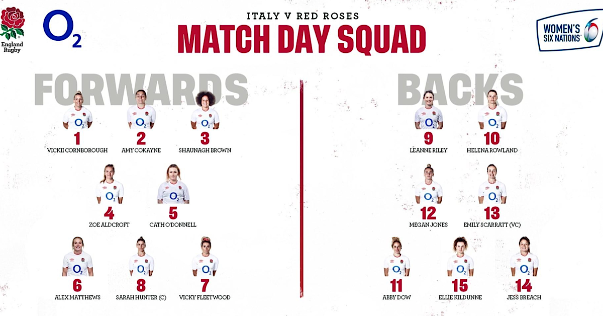 FORMER BERKSHIRE STARS feature in this weekends WOMENS SIX NATIONS
